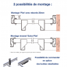 Schéma galerie aluminium plate pour Peugeot Expert